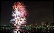Boston's fireworks through the years