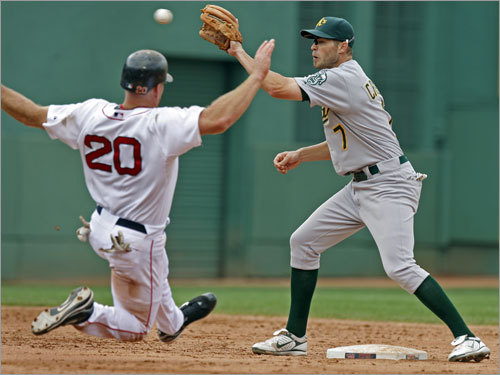 Bobby Crosby gets ready to slap the tag on Kevin Youkilis after the Boston first baseman's ill-advised attempt to steal second.