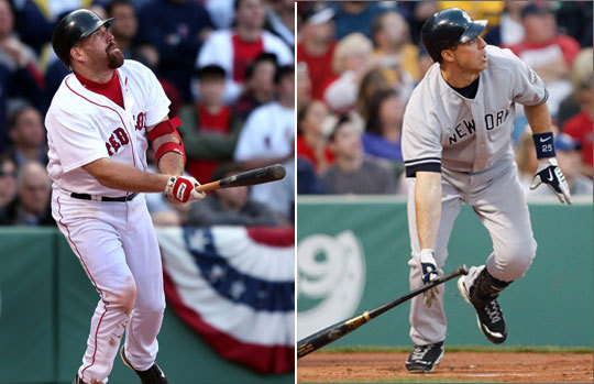 Now here's a great old fashioned baseball debate: Kevin Youkilis or Mark Teixeira? The Red Sox, as you might remember, coveted Teixeira, pursuing him as a free agent before he chose the Yankees in December 2008. It's fair to assume he has no regrets: He led the AL in RBIs (122), total bases (344), and tied for the lead in homers (39) as the Yankees won their 27th title. But Youkilis holds his own in a statistical matchup with any of his peers. Last season he had a .961 OPS compared to Teixeira's 948, and he's hit 56 homers and driven in 209 runs over the past two seasons. Plus, he's more versatile -- he'd have moved back to third had Teixeira joined the Sox. Both players will rarely miss a day, but if they do, Nick Johnson and Mike Lowell would likely see time at first for their respective teams.
