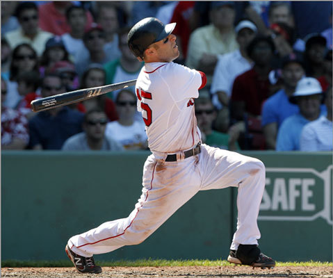 The 25-game hitting streak Dustin Pedroia produced was the longest by a second baseman in Red Sox history. He still trails the longest streak in Red Sox history, but it got us thinking who the other Red Sox positional hitting streak leaders are. Some, such as Manny Ramirez, are familiar. Others -- Buck Freeman, anyone? -- may not be. Scroll through this gallery to see whom Pedroia trails and some memorable Red Sox hitting streaks.