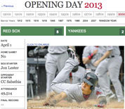 Opening Day history Opening Day history