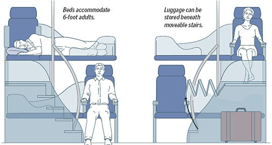 A designer says comfort can be found aloft by taking airline seat 