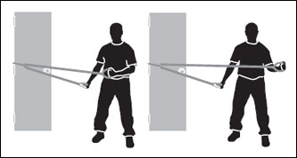 Resisted external rotation: Affix tubing or a resistance band to the door and hold it in your right hand with your left side facing the door. Keep your elbow at your side as though it were attached to your hip and rotate your right arm away from your body. Make sure your forearm stays parallel to the floor and perform 15 repetitions. Reverse your body position and repeat on the left side. Do 2-3 sets a day.