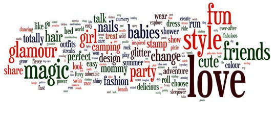 Word cloud of commercials for girls toys.