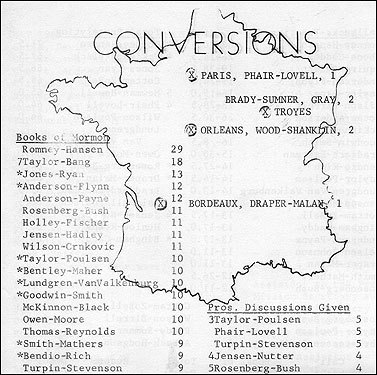The French mission tracked how well missionaries were doing, and published statistics each week in a newsletter called the Conversion Diary. The newsletters show that Romney was often at the head of the pack in the number of Books of Mormon he distributed, the number of hours he spent knocking on doors, and the number of invitations he received to come back to talk with prospects.