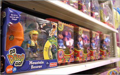 Dora the Explorer toys