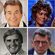 Notable deaths of 2012