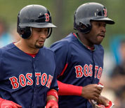 Red Sox stat projections Red Sox stat projections