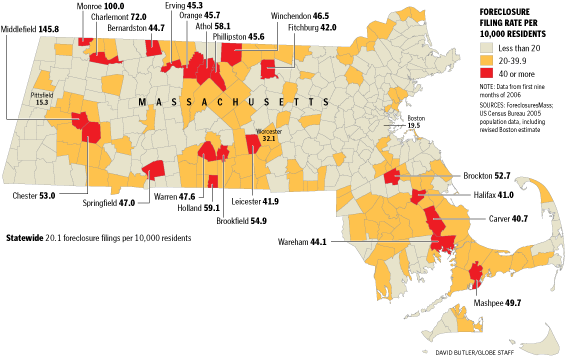 Foreclosures in Massachusetts