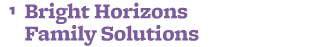 Bright Horizons Family Solutions