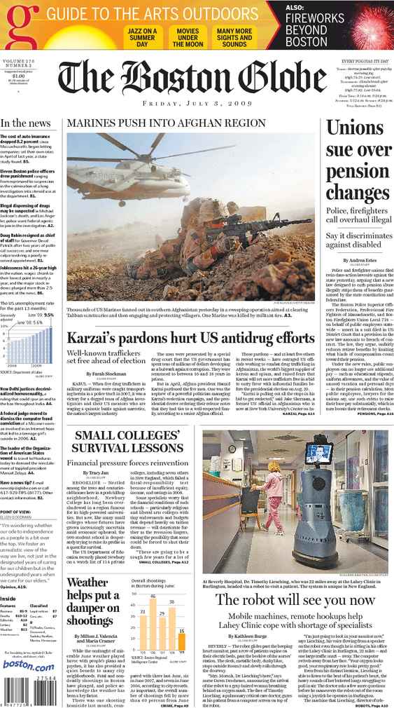 Today's front page