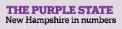 The Purple State