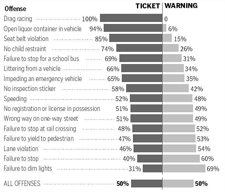 littering