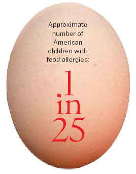 Approximate number of American children with food allergies: 1 in 25