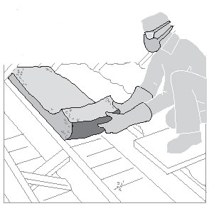 Insulating your ceilings