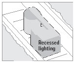 Insulating your ceilings