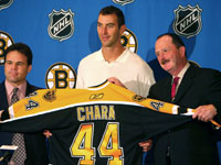 Bruins