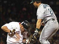 youkilis