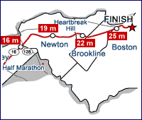 Where the lead women are on the course