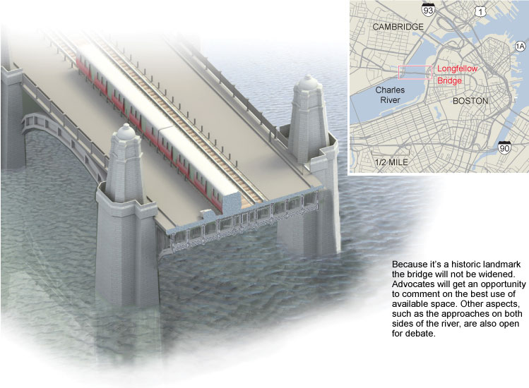 Competing Visions For Longfellow Bridge - Boston.com