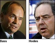 Bass vs. Hodes