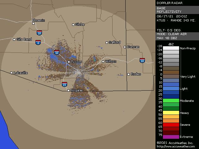 Tucson Weather Radar