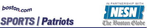 Boston.com Sports