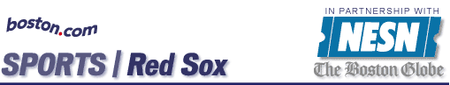Boston.com Sports