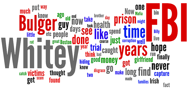 Wordle: Reaction to Whitey Bulger's arrest