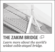 The Zakim Bridge