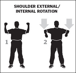 Shoulder exercises - Boston.com