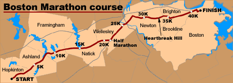 Boston Marathon course